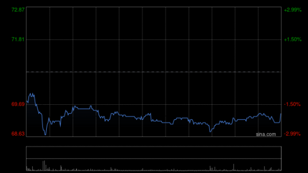 云开体育因此该行合计公司现时估值存在建造空间-开云官网切尔西赞助商(2024已更新(最新/官方/入口)